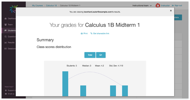 Image illustrating facilitator view of score page.
